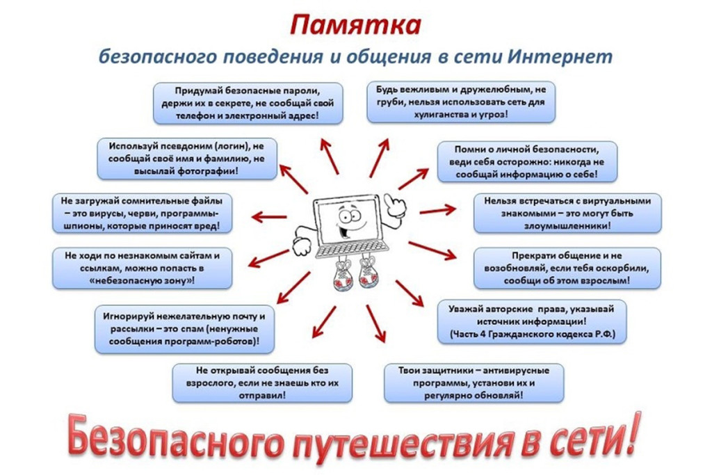 Pamyatka-Bezopasnyj-internet